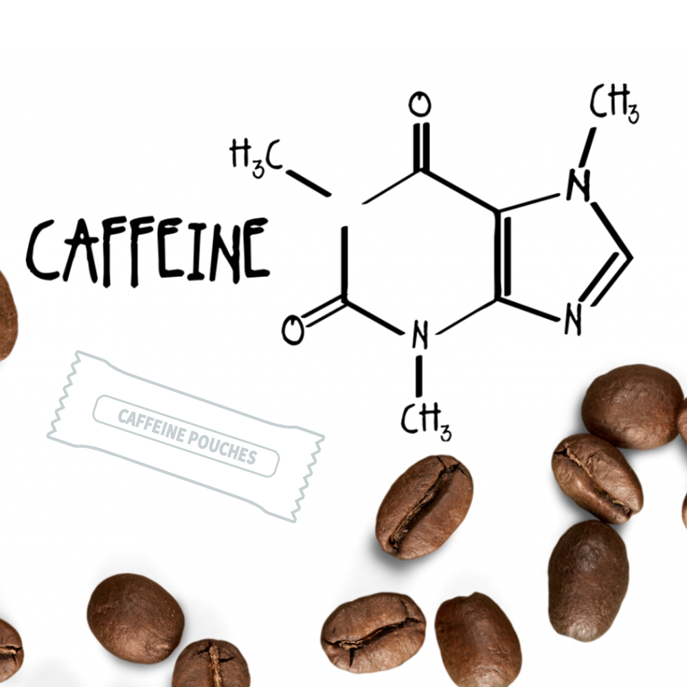 Caffeine Pouches | Caffeine Energy Pouches Manufacturer,Nicotine Free,White Label Caffeine Pouches,Private brand Caffeine Energy Pouches
