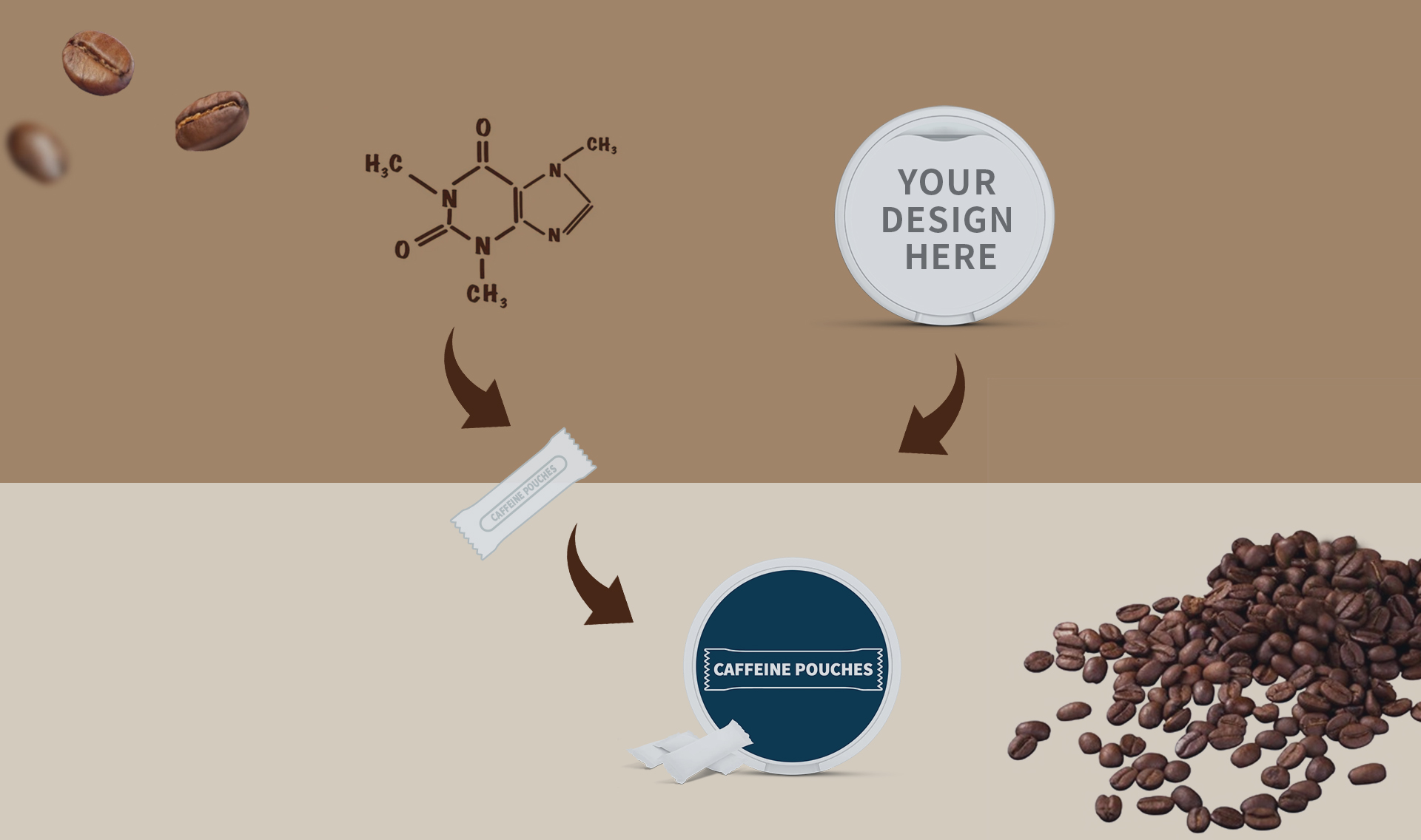 (S)-6-Methyl Nicotine Pouches Manufacturing,CASNO:13270-56-9,has established itself as a leader in the manufacturing of (S)-6-Methyl Nicotine Pouches,White Private Label Pouches,and nicotine raw materials mainly for OEM/ODM,Pouches Can for over 9 years located in Beijing China.